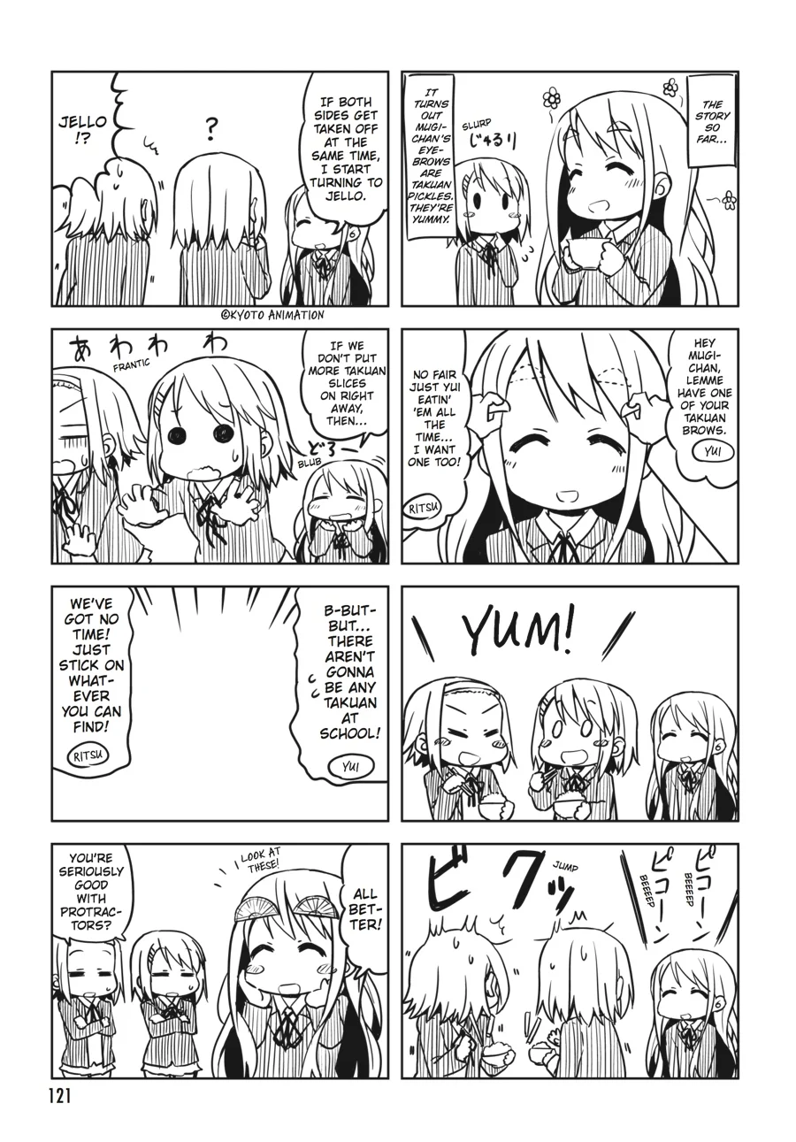 Page 122