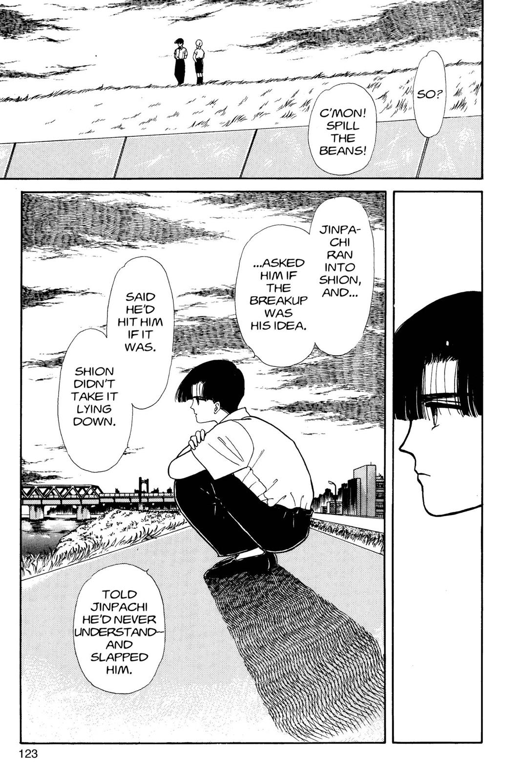 Page 124