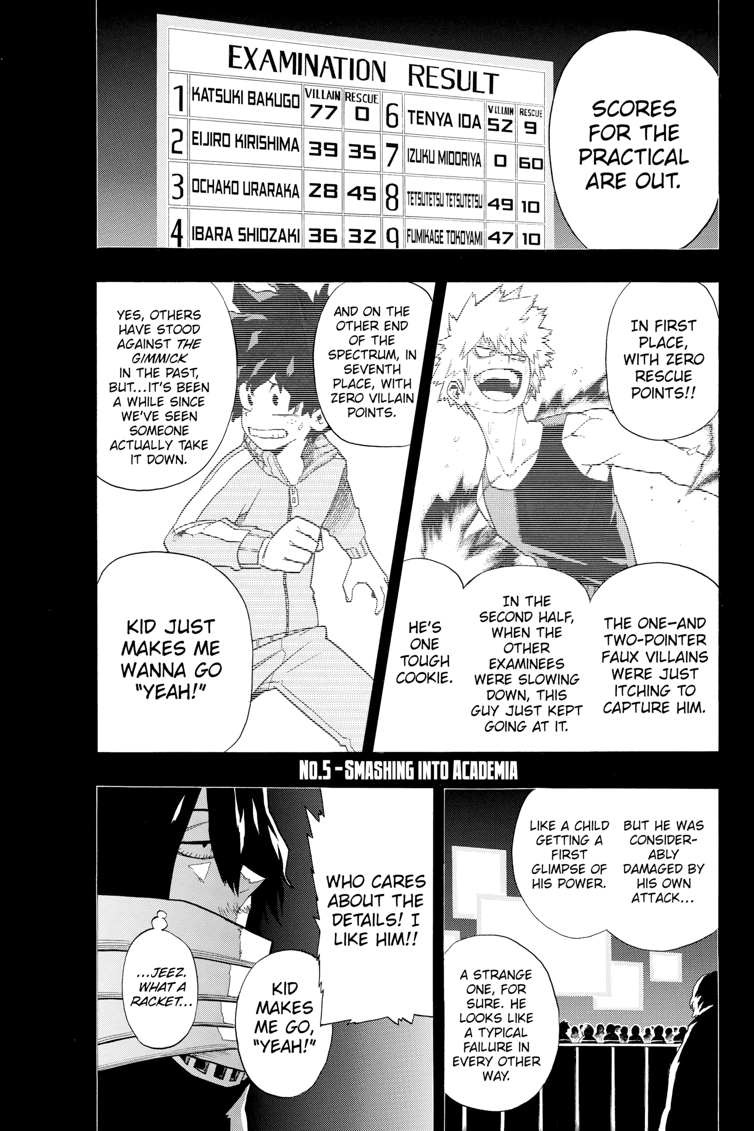 Page 128