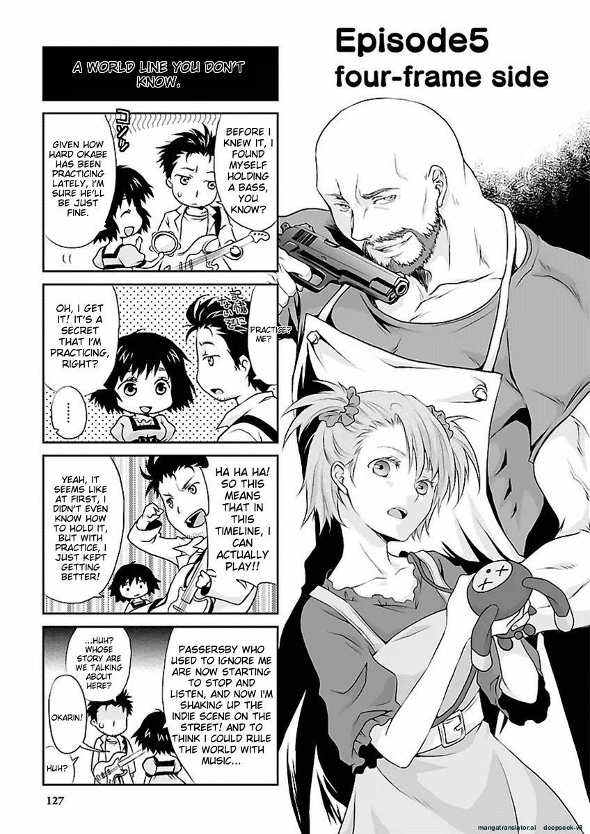 Page 128