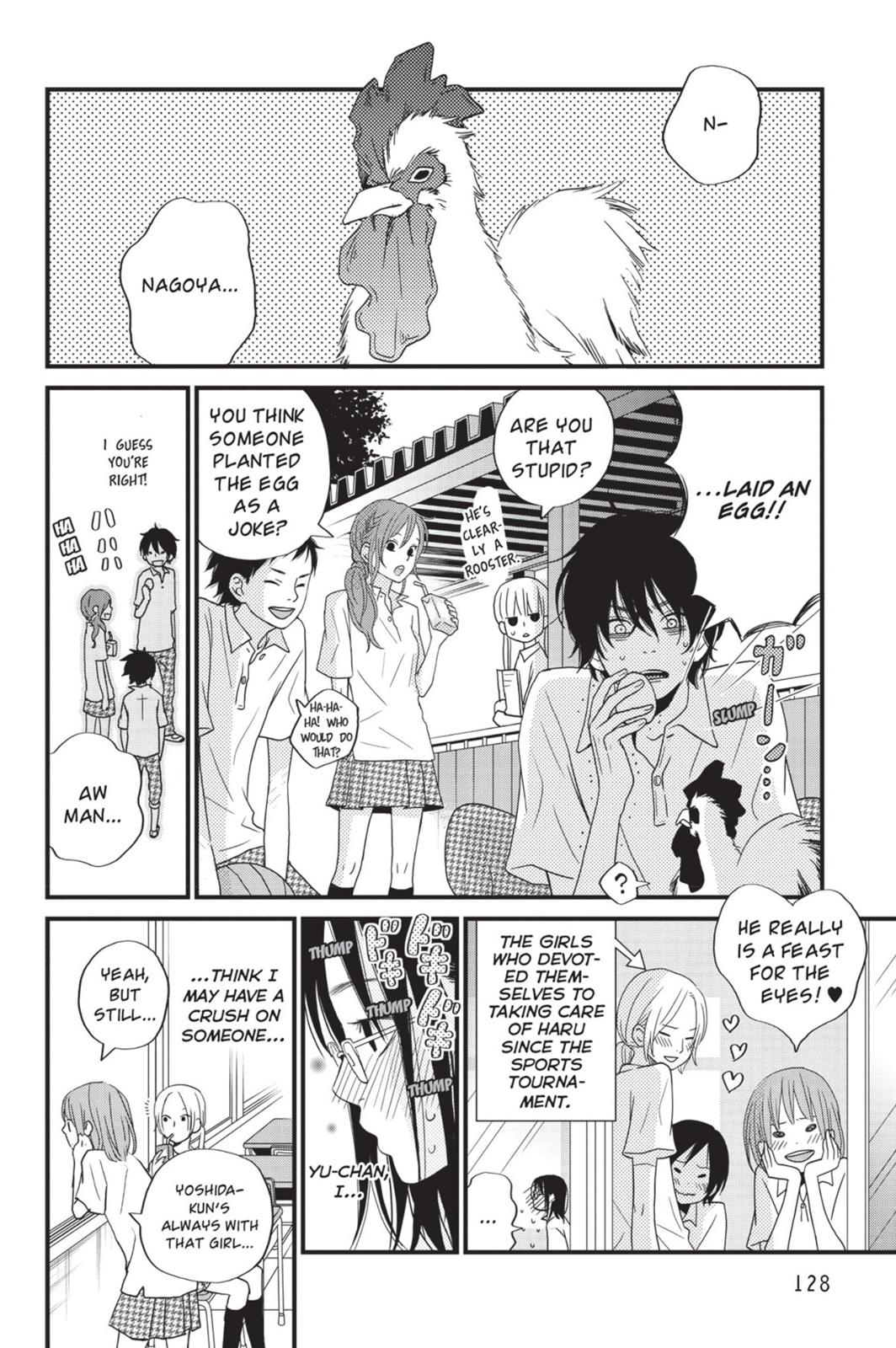 Page 129