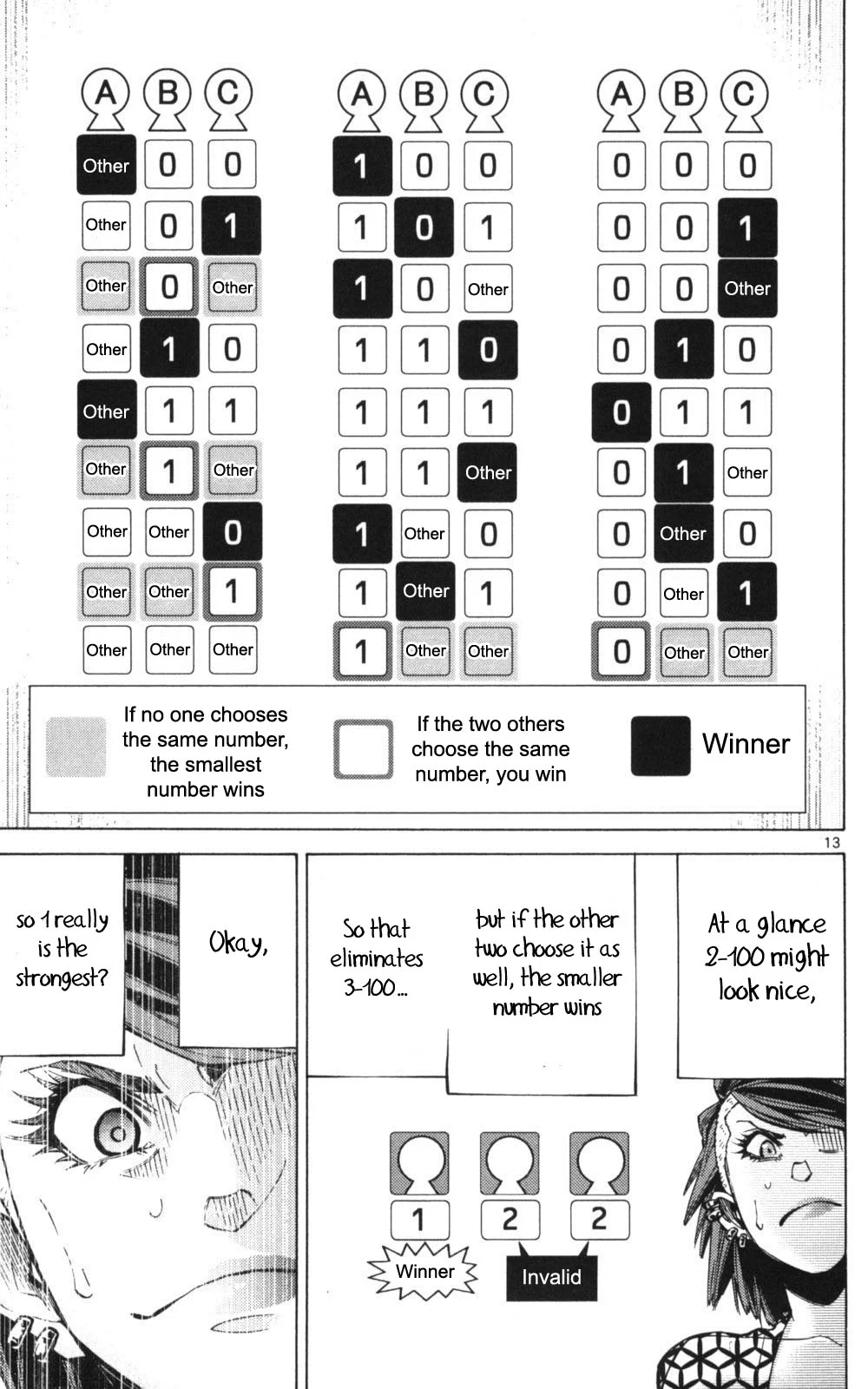 Page 13