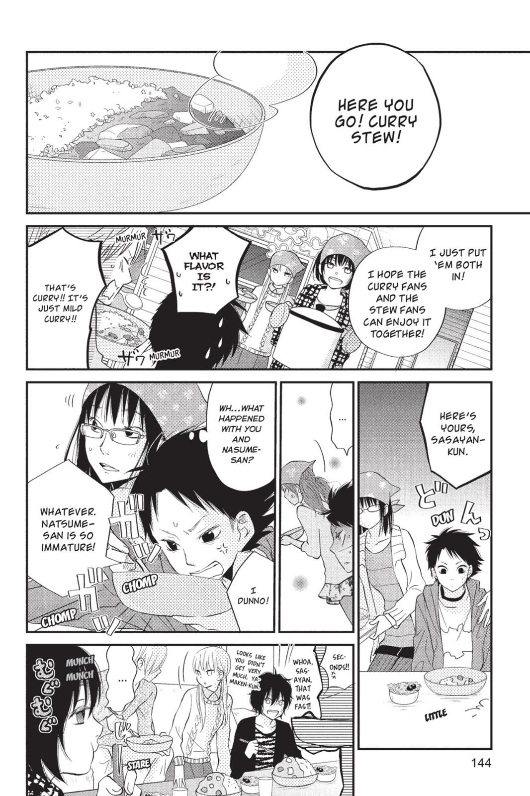 Page 145