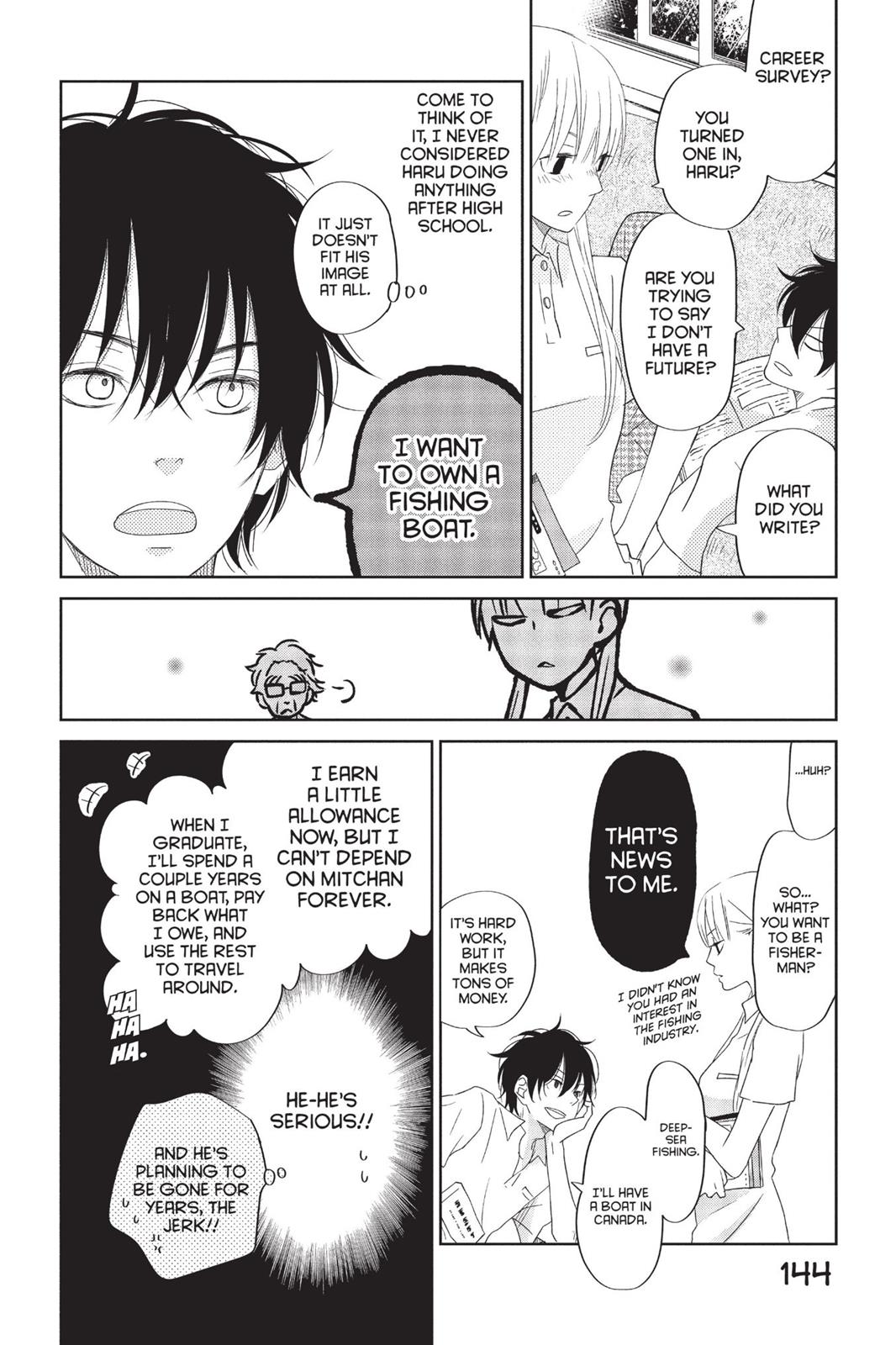 Page 145