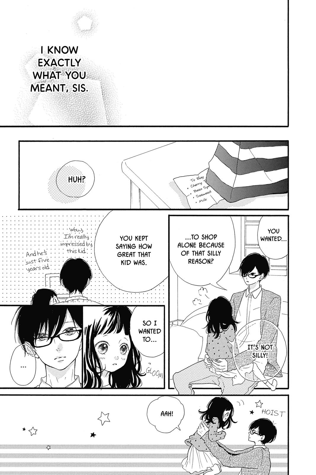 Page 201