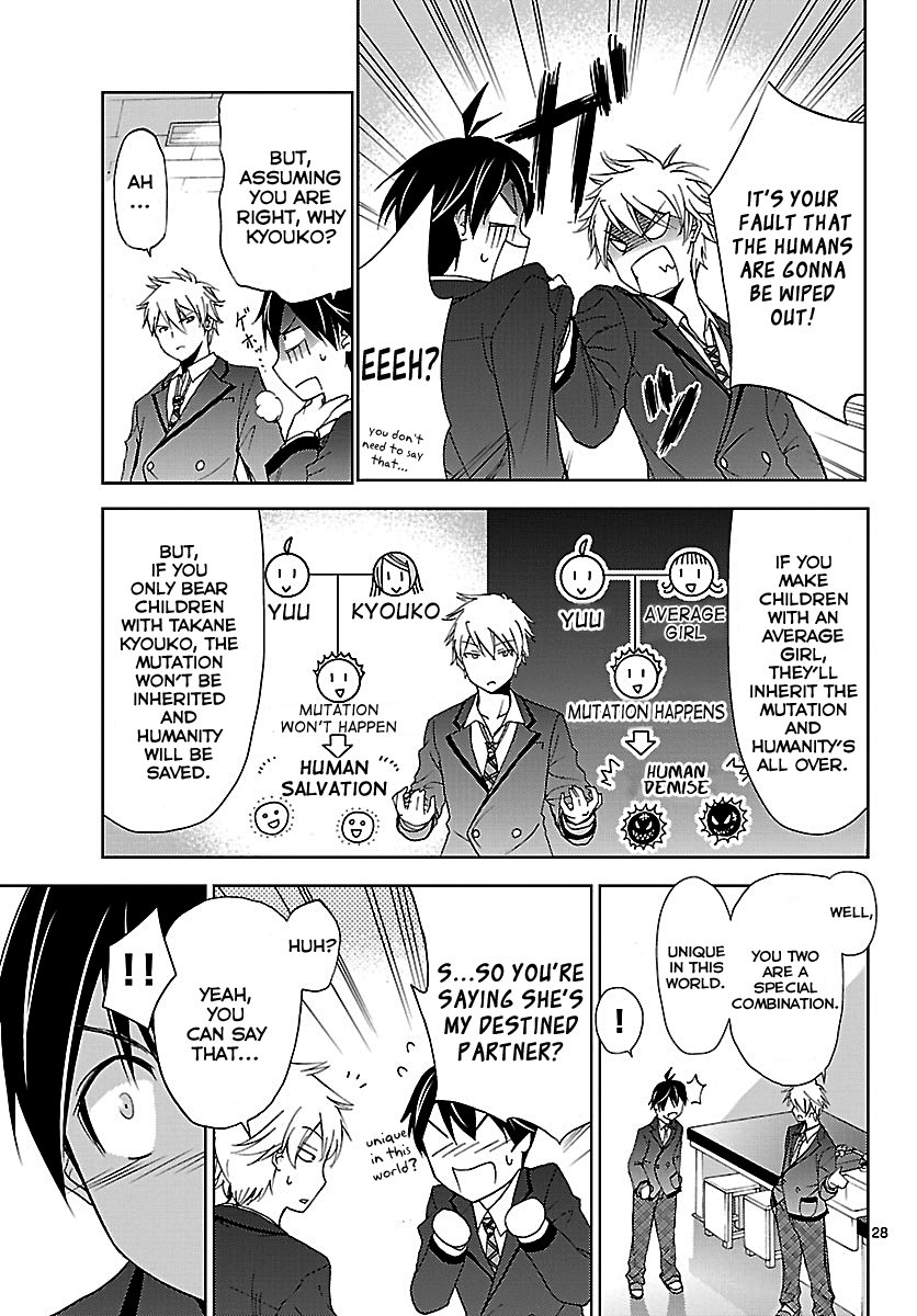 Page 28