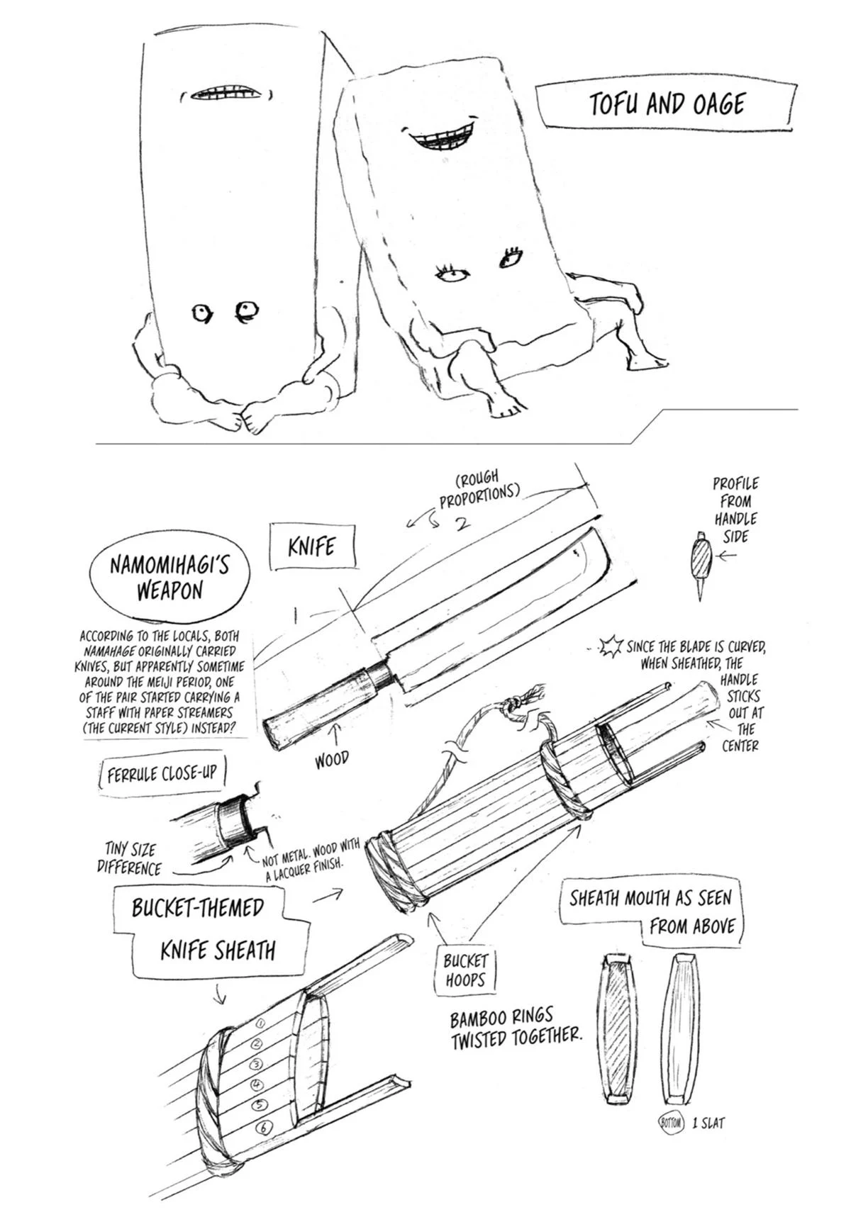 Page 45