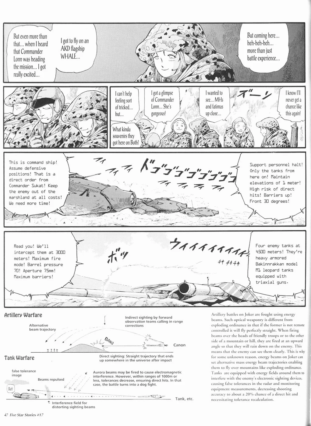 Page 48
