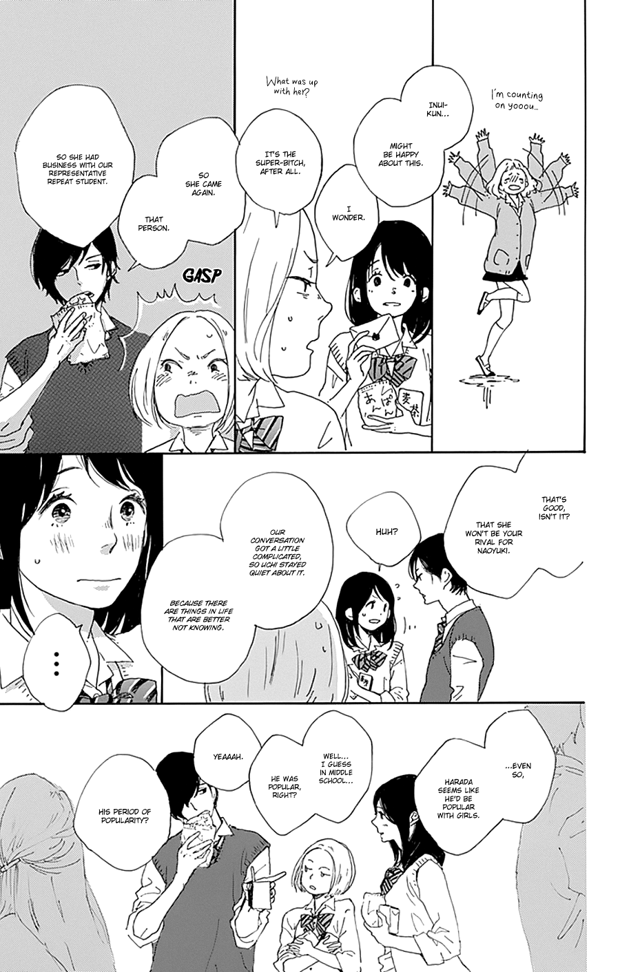 Page 54