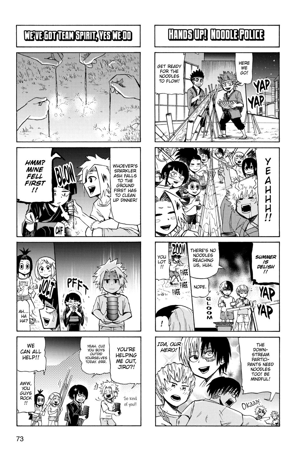 Page 73