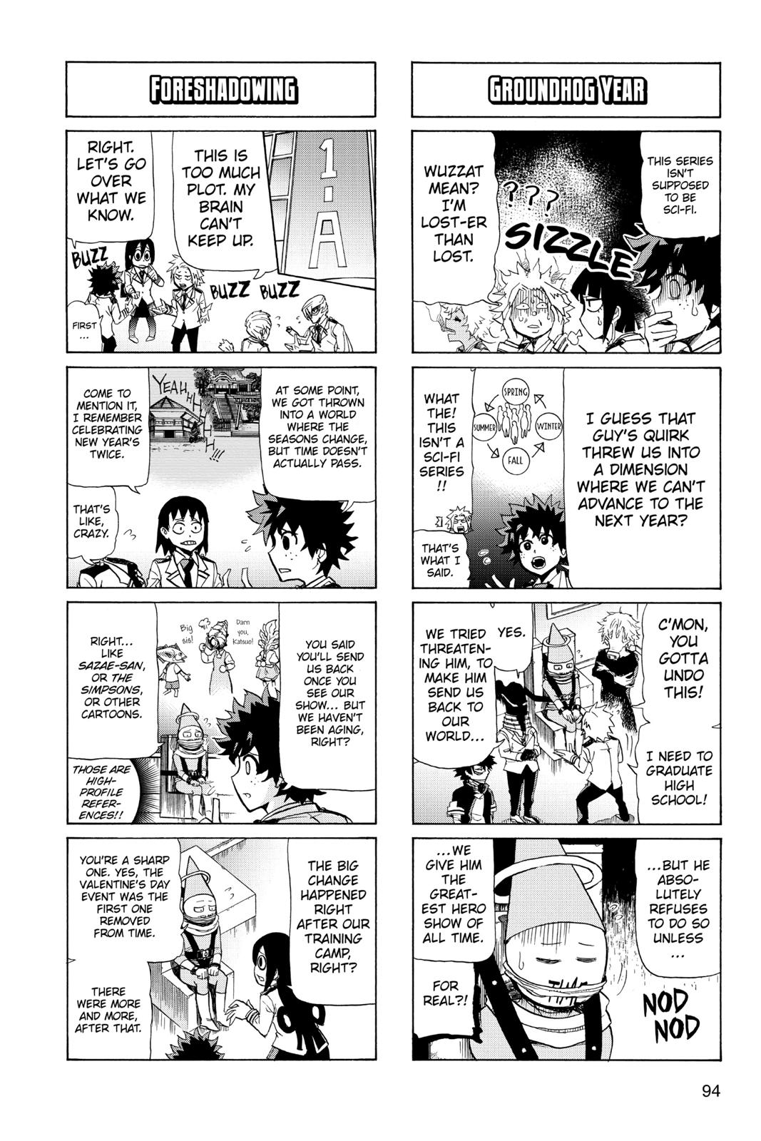 Page 94
