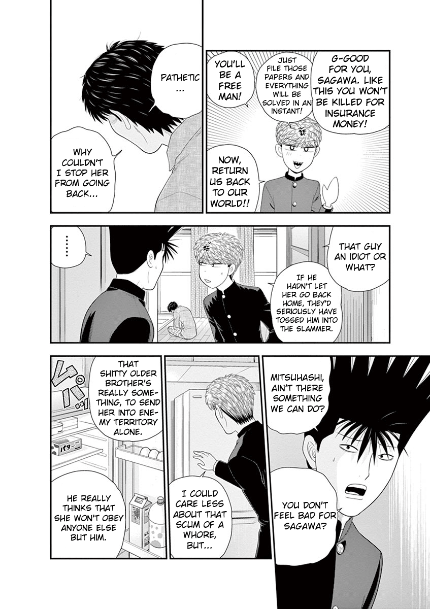 Page 54