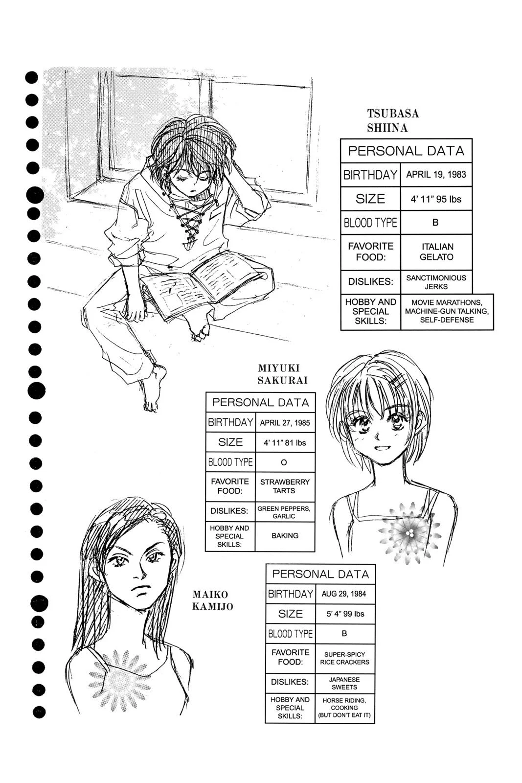 Page 200