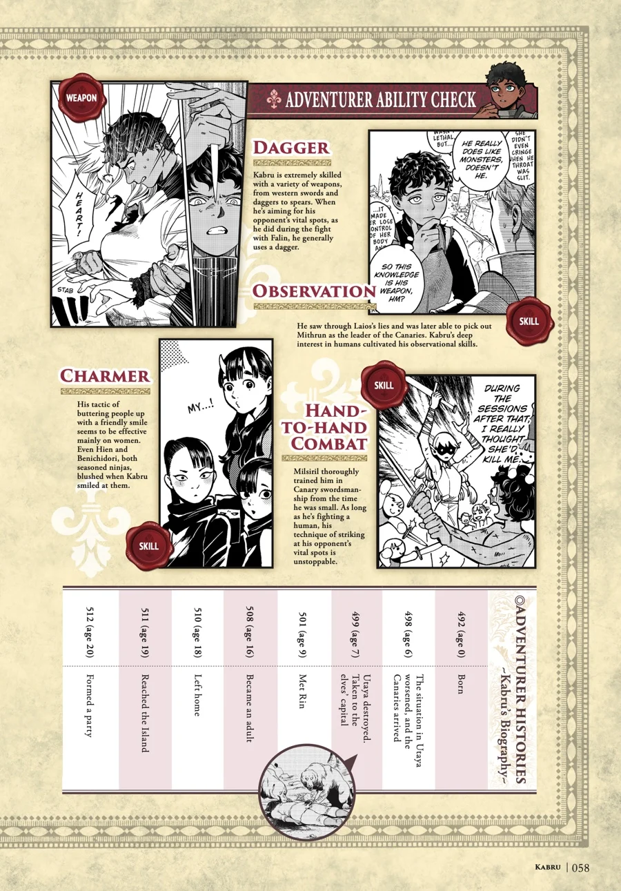 Page 61