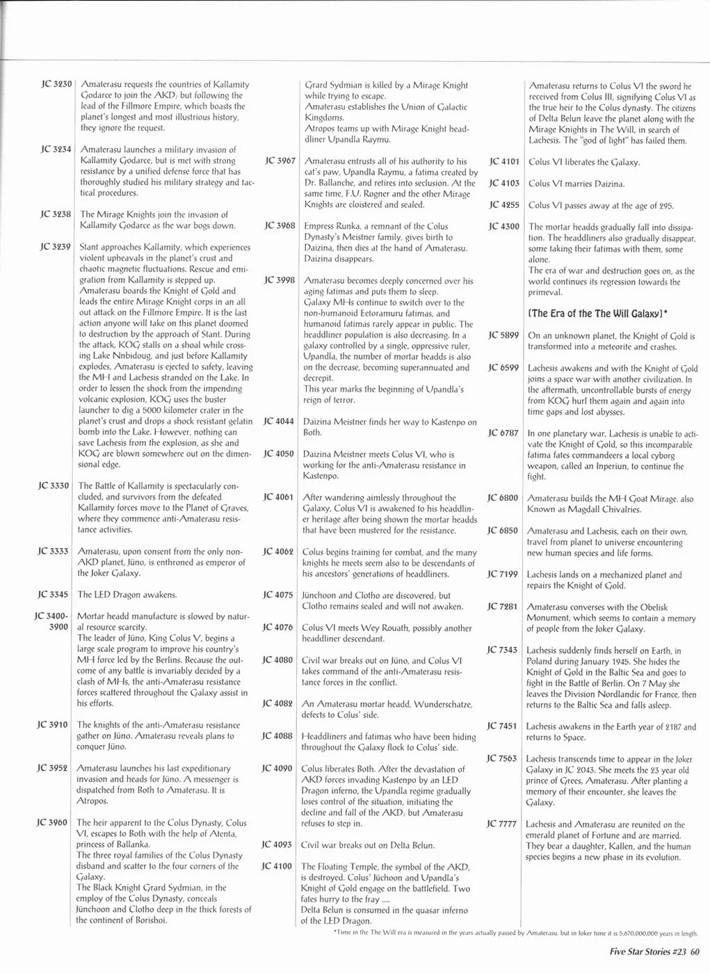 Page 61