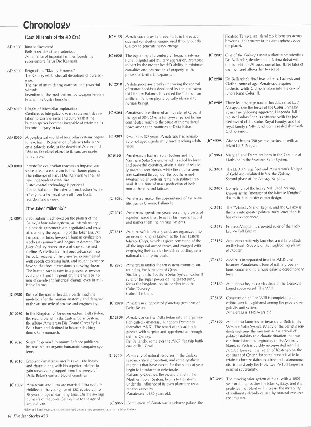 Page 62