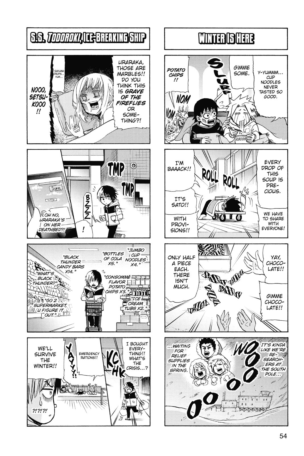 Page 54