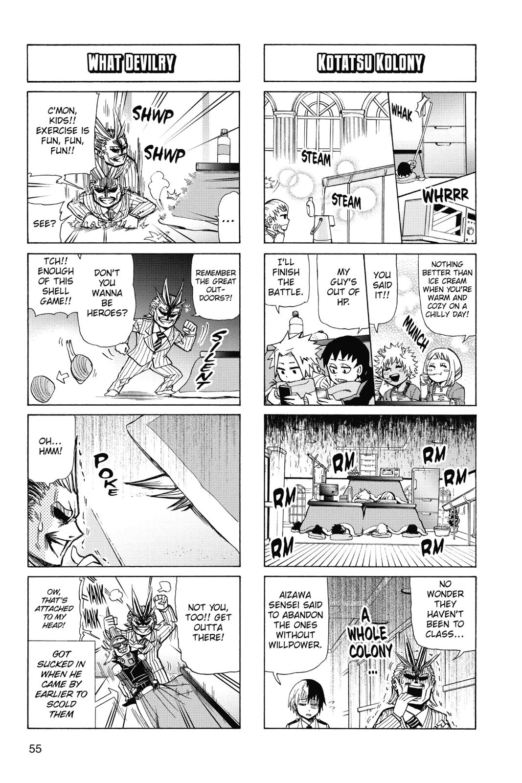 Page 55