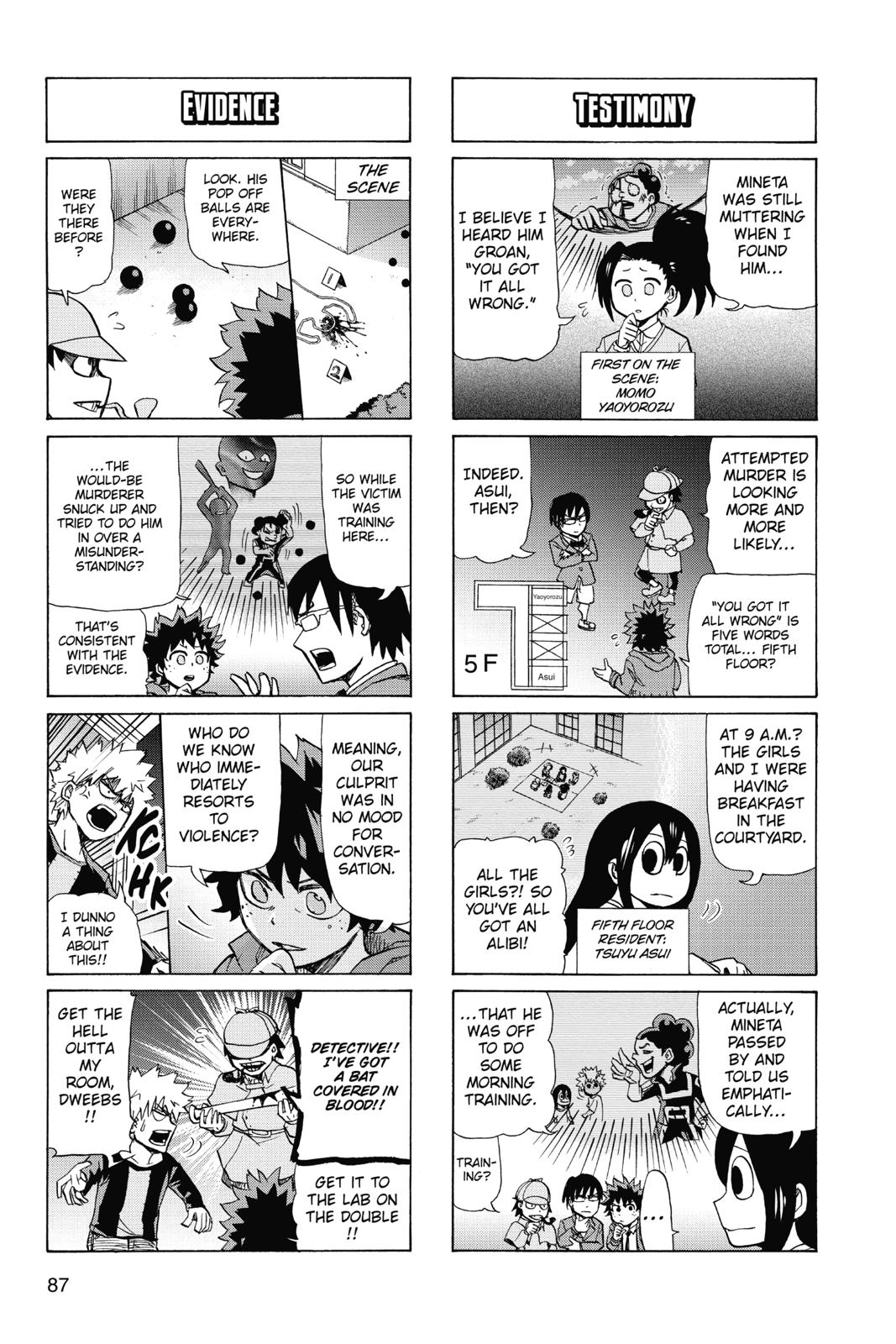 Page 87