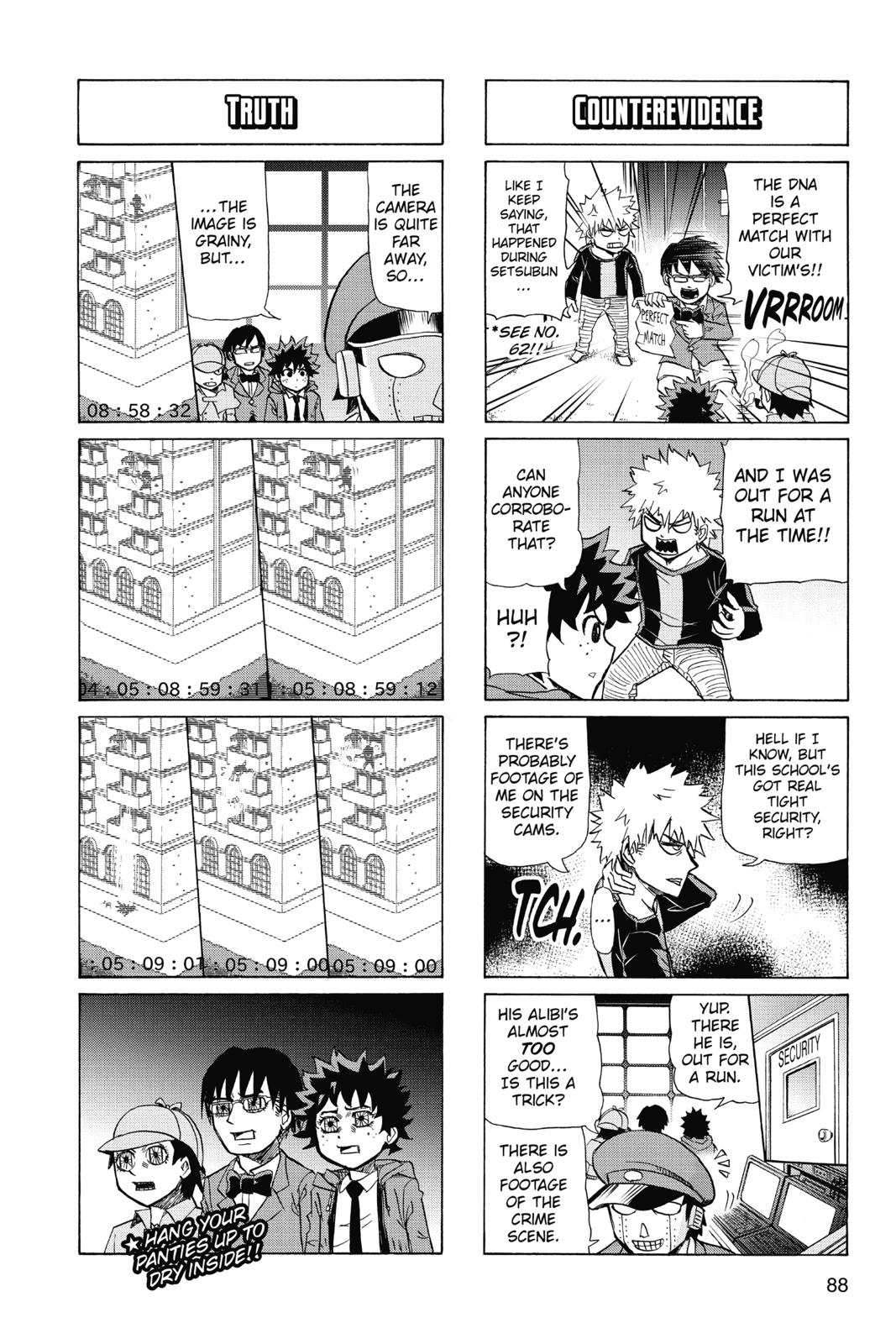 Page 88