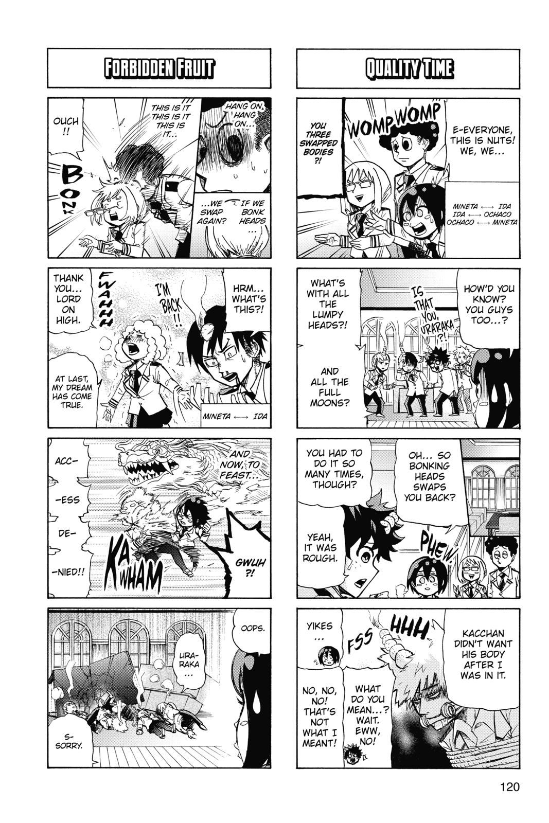 Page 120
