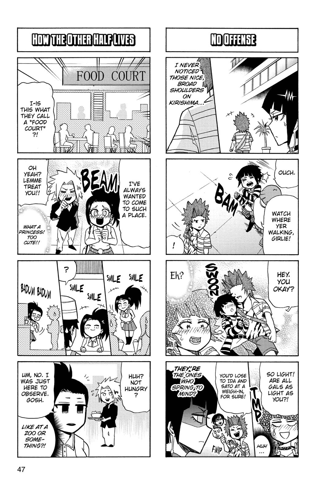 Page 48