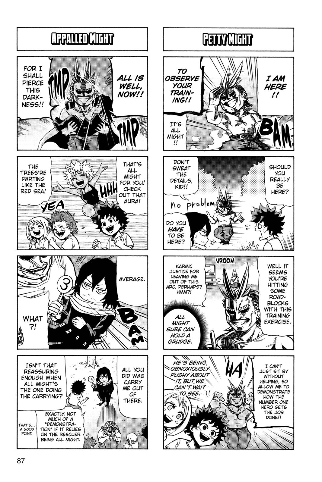 Page 88
