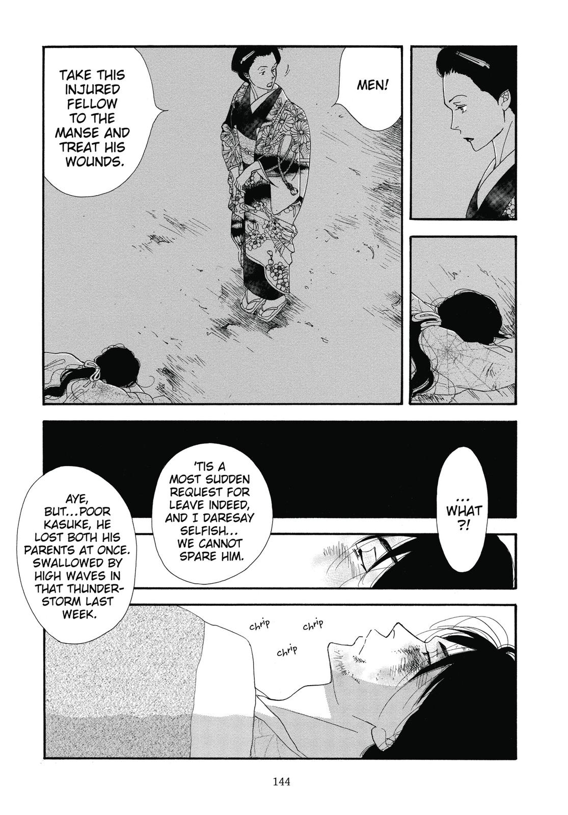 Page 145