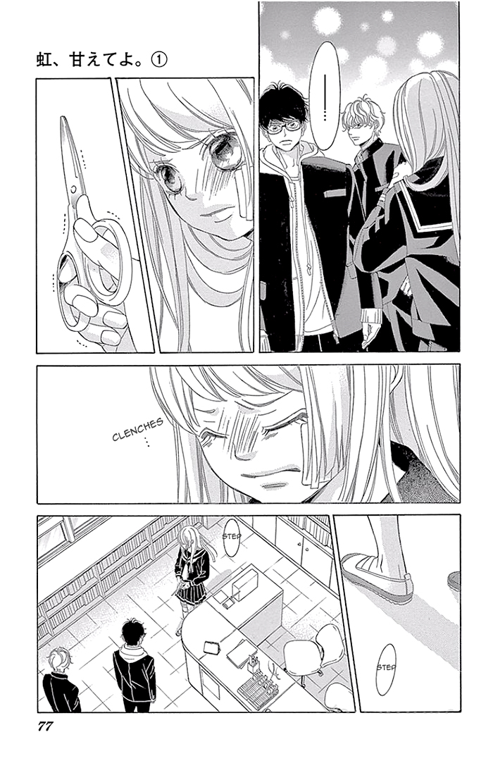 Page 77