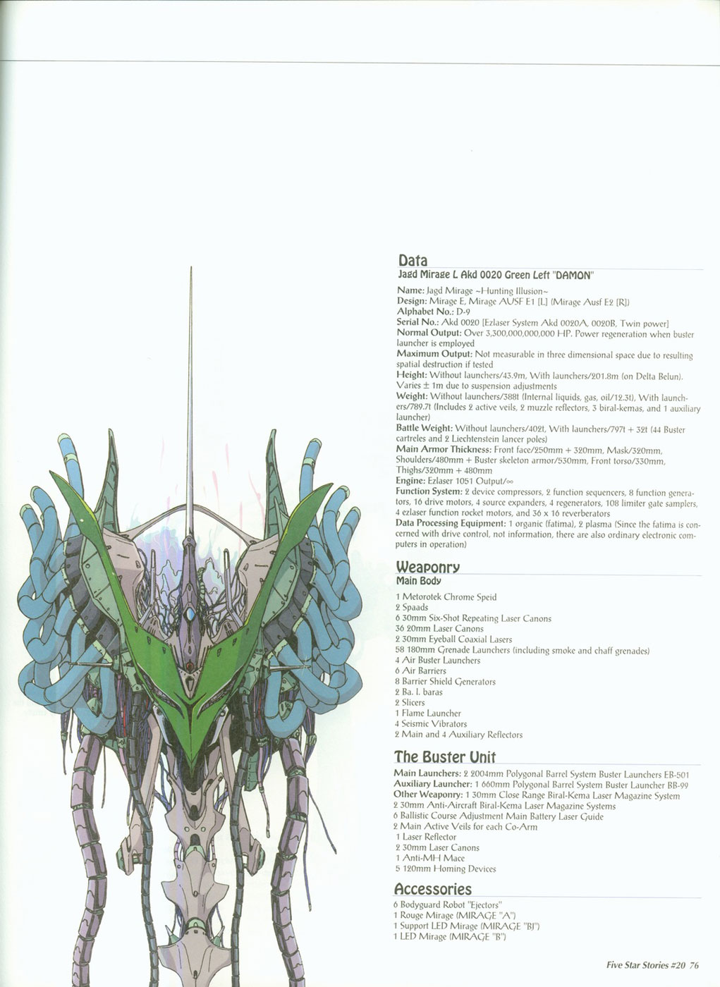 Page 77