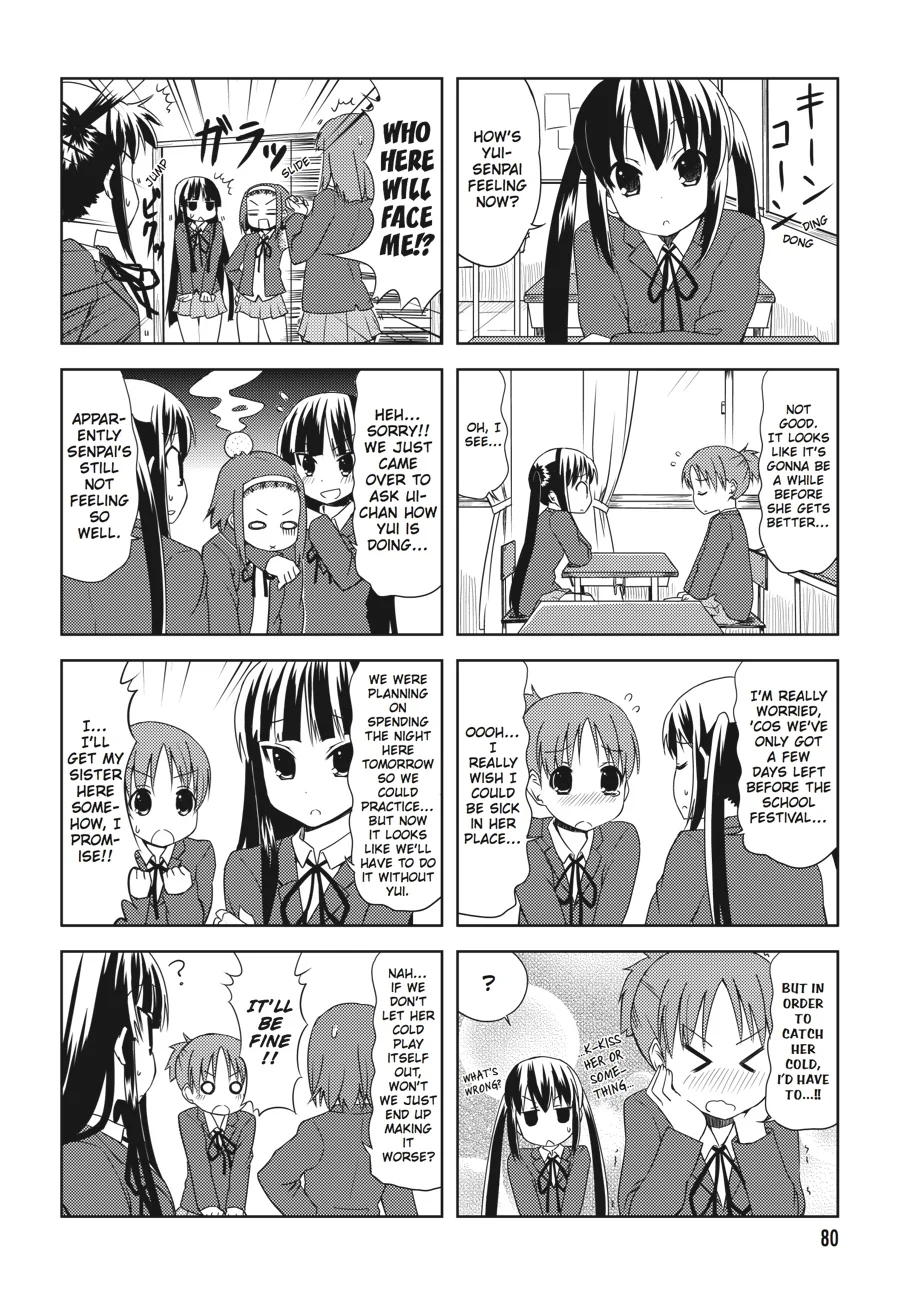 Page 81
