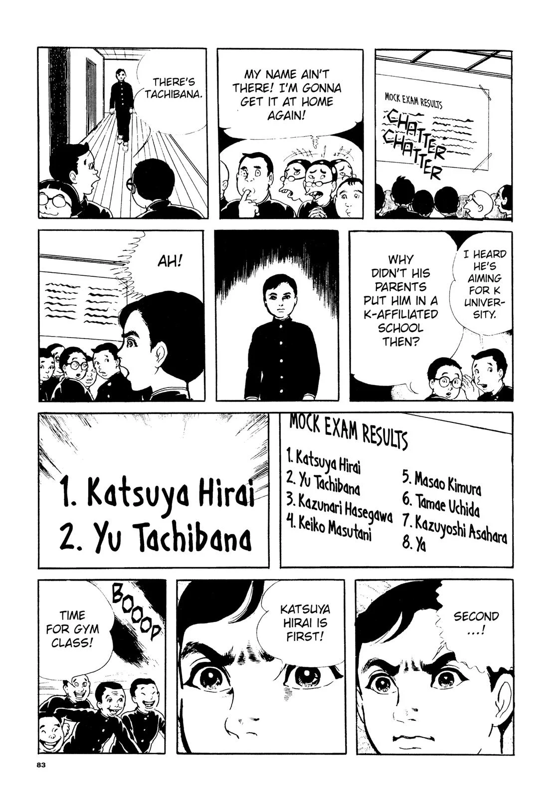 Page 83