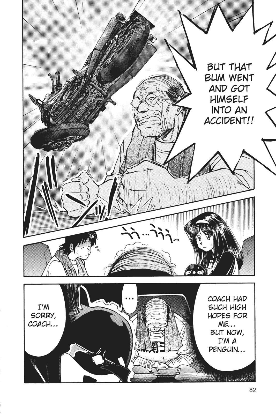 Page 83