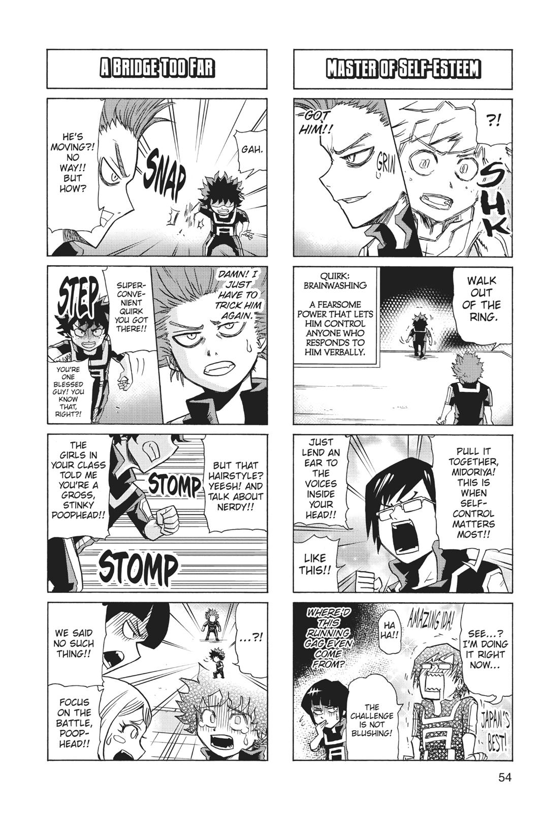 Page 54