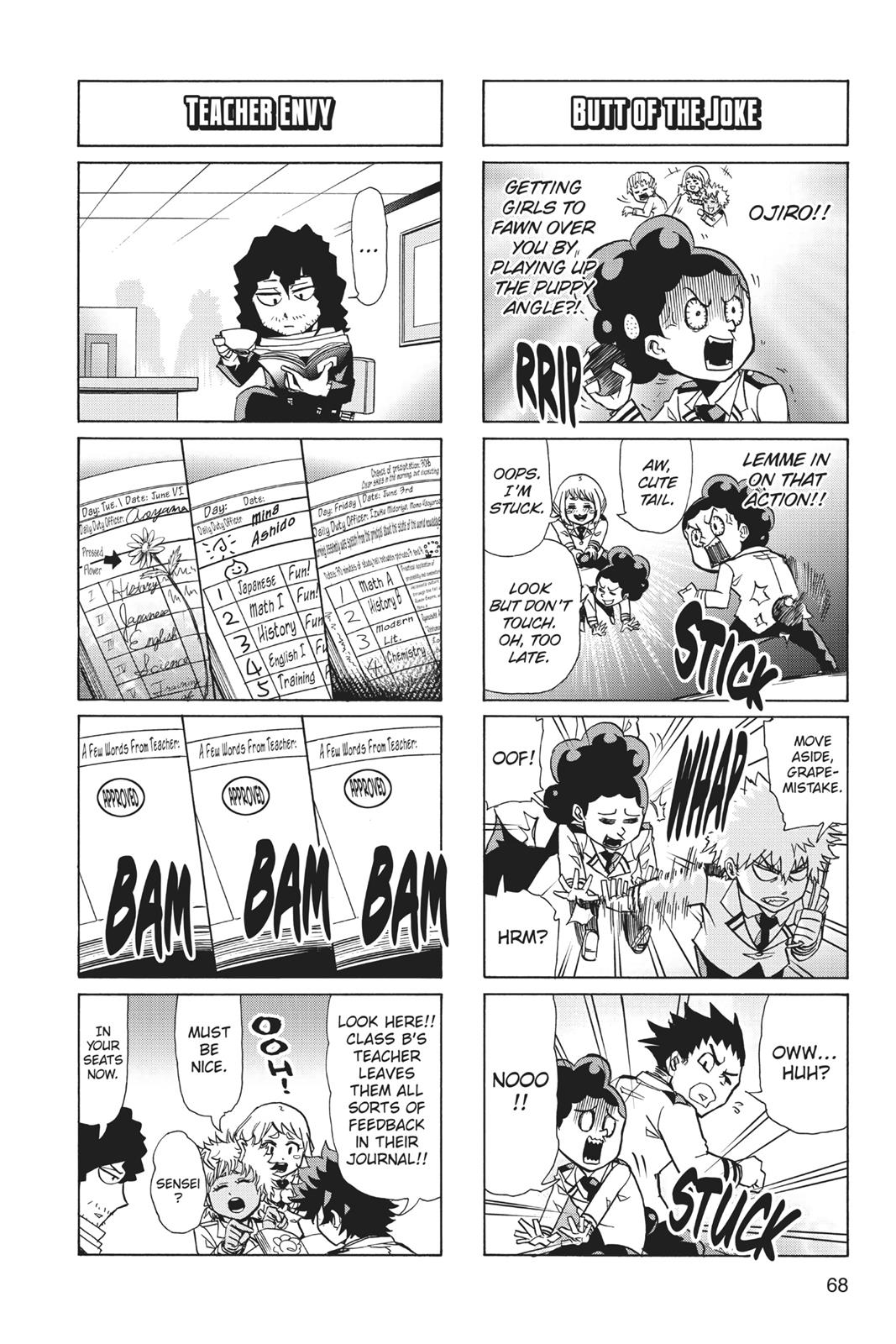 Page 68