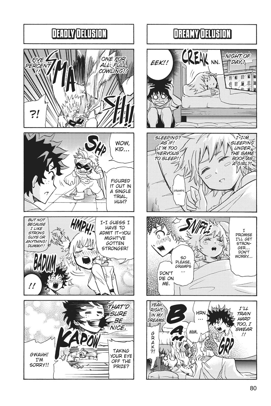 Page 80