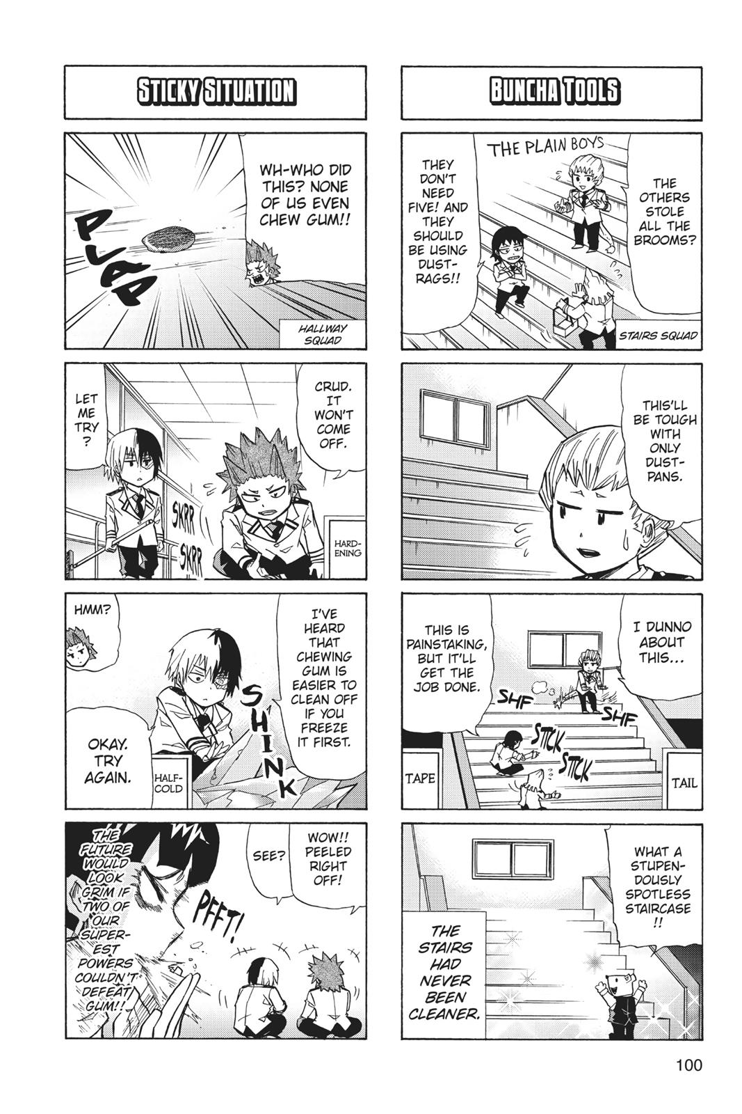 Page 100