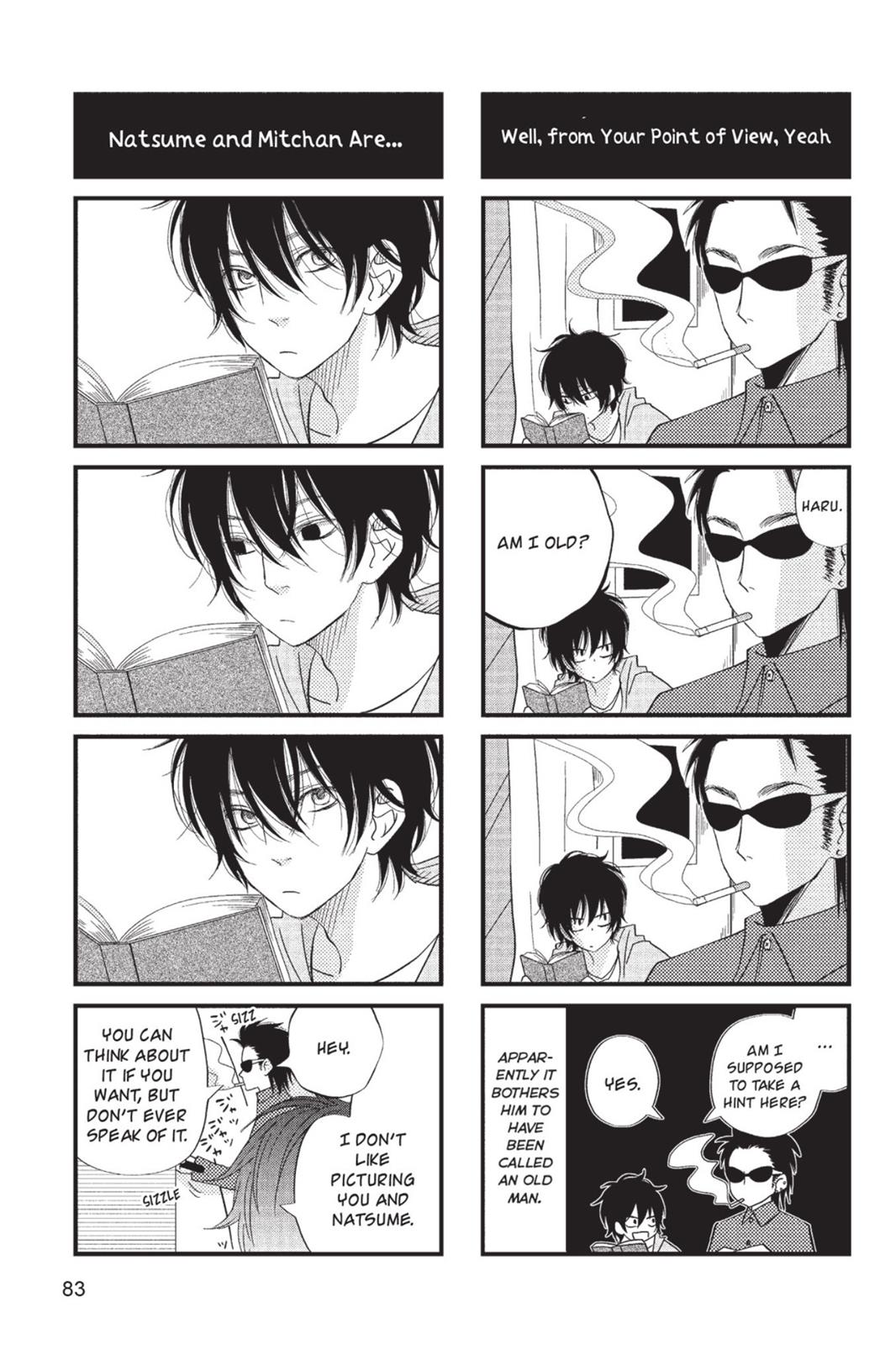 Page 84