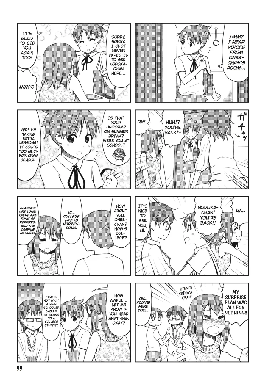 Page 100