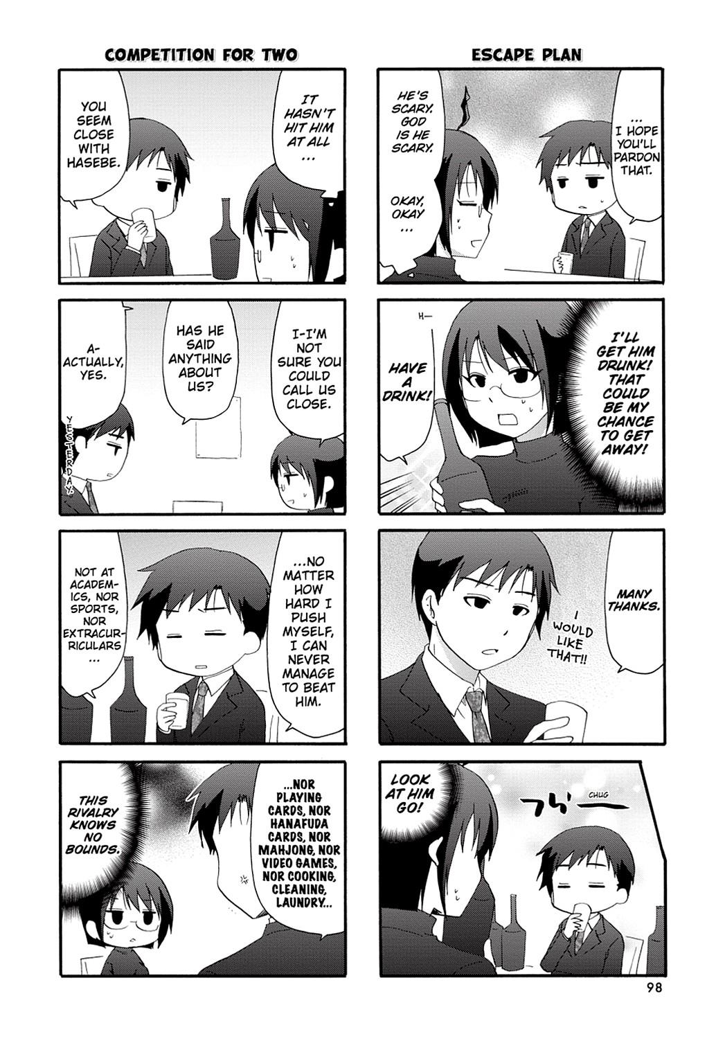 Page 100