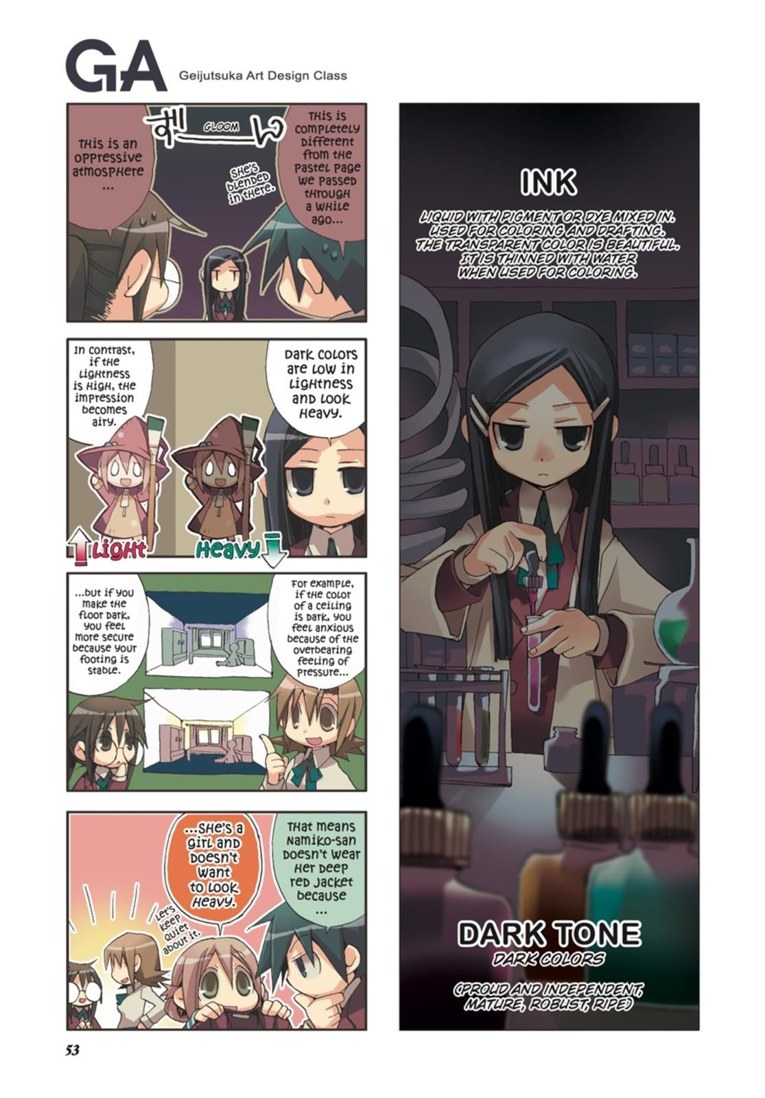 Page 54
