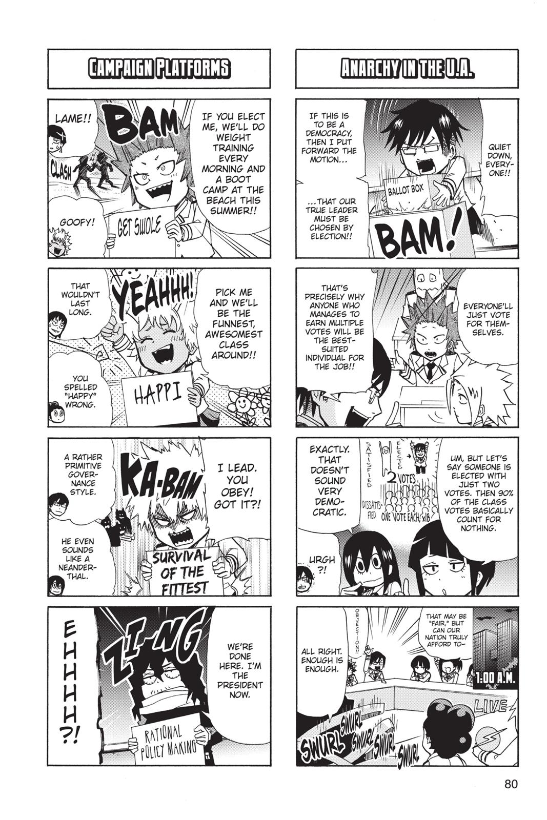 Page 81