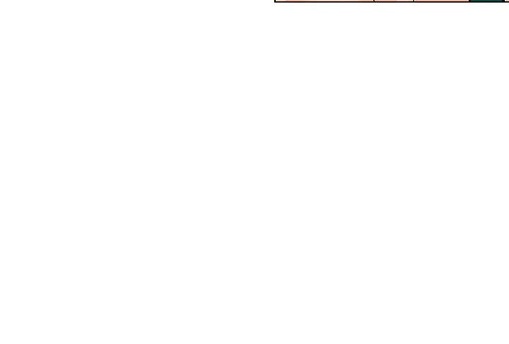 Page 259