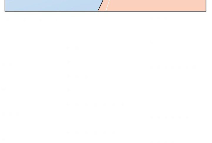 Page 382