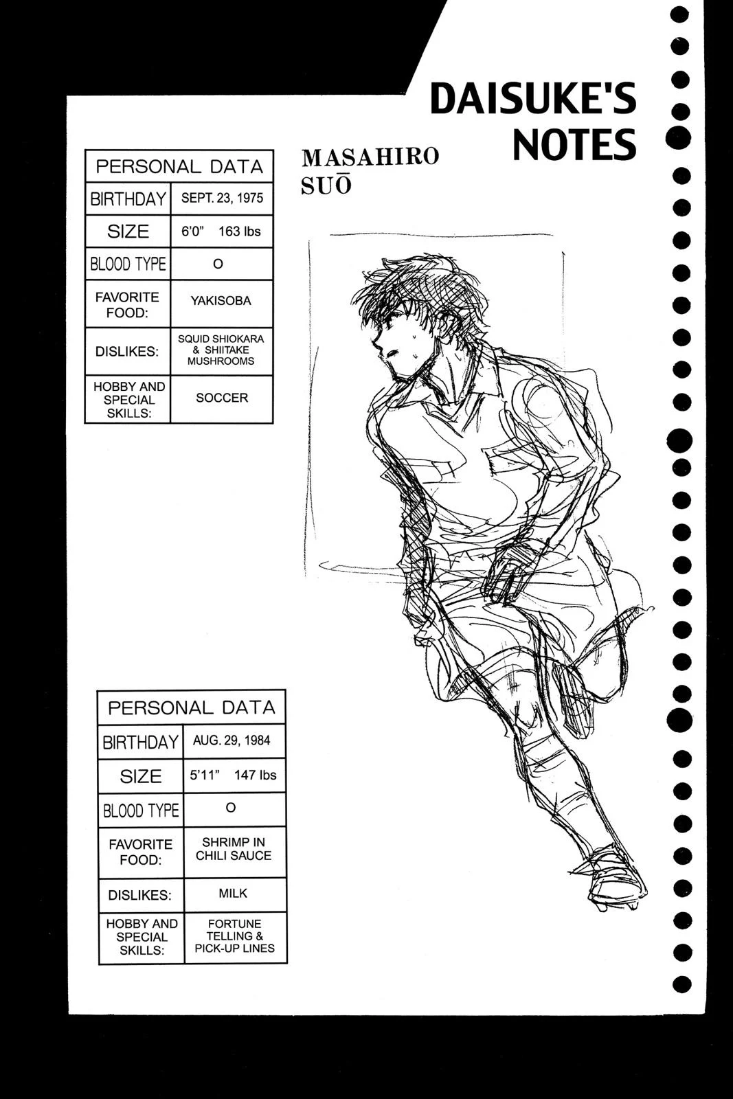 Page 199