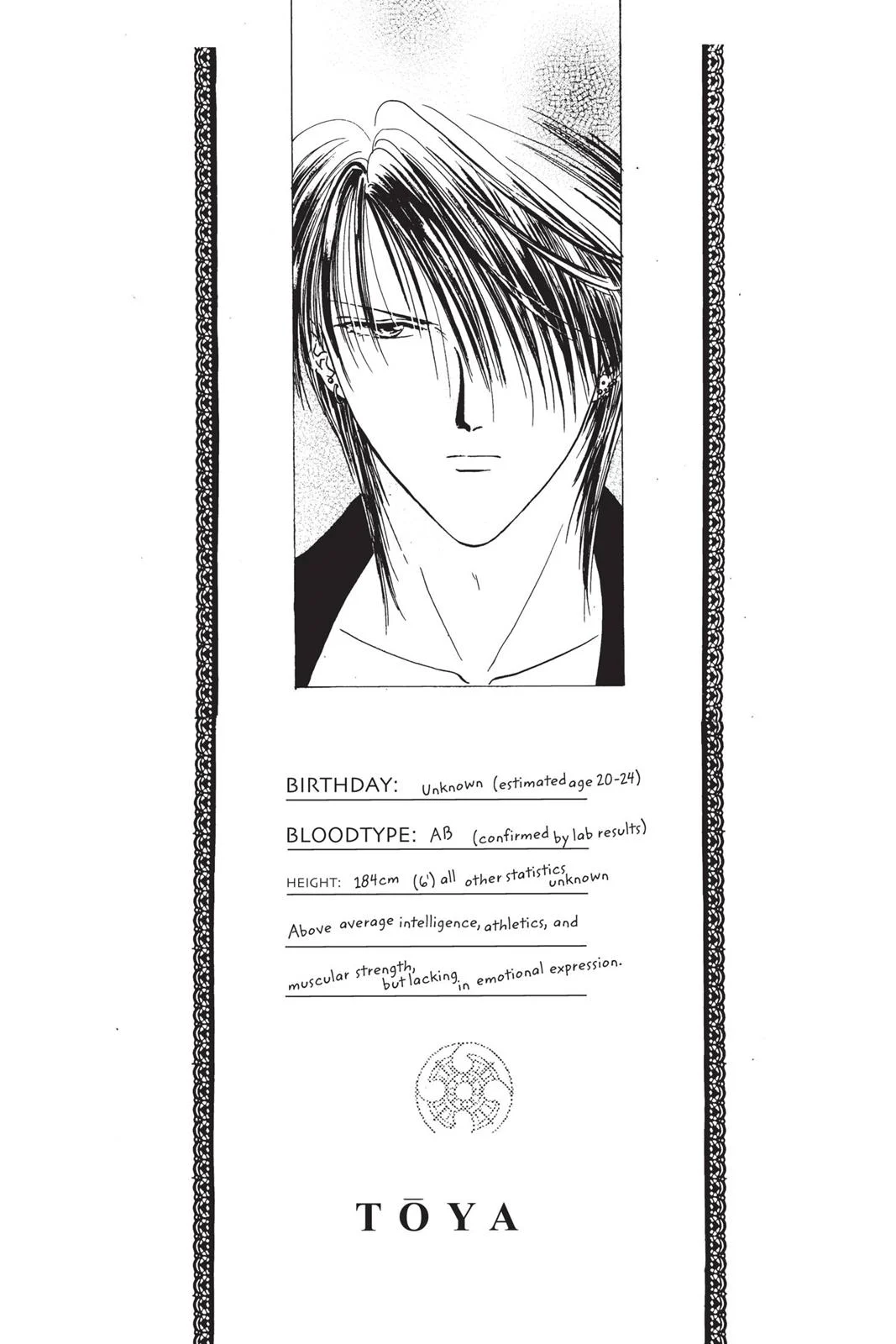 Page 129